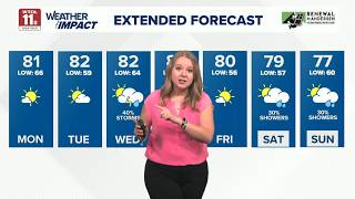 Looking at Tropical Storm Lala and northwest Ohio southeast Michigan weather WTOL 11 Weather
