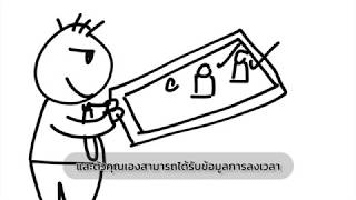 อธิบายการใช้แอพ TimeMint แบบขอสั้นๆประมาณ 2 นาทีเข้าใจกันเลย !