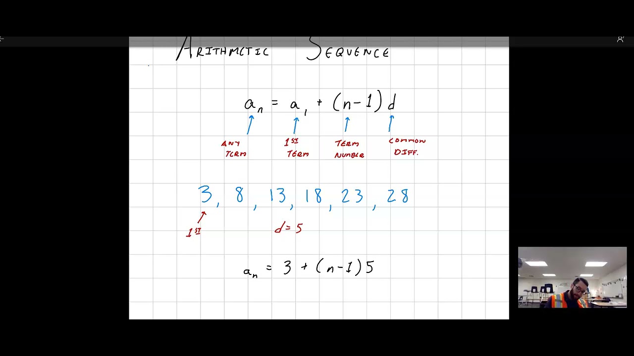 Arithmetic Sequence - YouTube