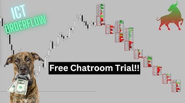 ICT Order Flow Concepts...FREE CHATROOM TRIAL! Welcome to LPR!