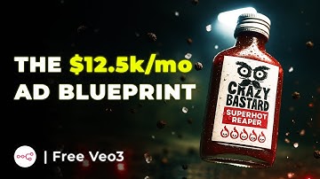 Become a One-Person AI Video Ad Agency (Free n8n Template)