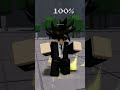 the weakest dummy had enough. | the strongest battlegrounds