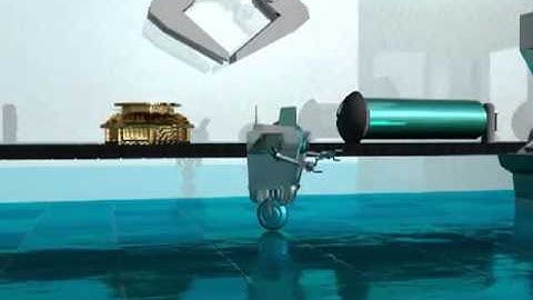 3D Max robot animation