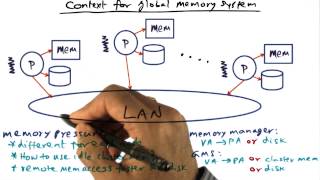 Context for Global Memory System - Georgia Tech - Advanced Operating Systems