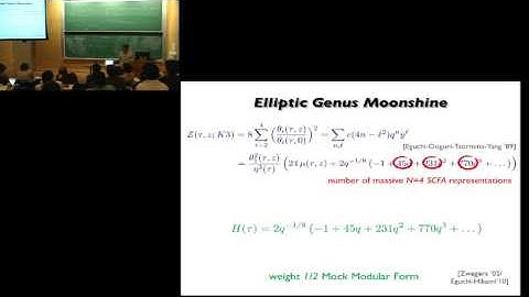 Miranda Cheng - M24, K3 String Theory, and Holographic Moonshine