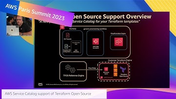 AWS Paris Summit 2023: AWS On Air ft. AWS Service Catalog