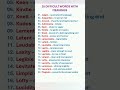 20 Difficult Words With Meanings. Learn English Vocabulary