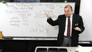 CS210 Lecture 15 (Dictonaries, Hashing, Hash Function, Hash Code)