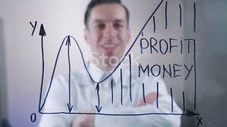 Module 3   Statistical Analysis in Finance