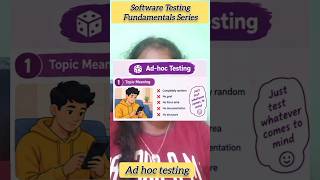 Ad Hoc Testing #Justtesteverything #softwaretesting #trending #viral #jte #softwaretestinglifecycle