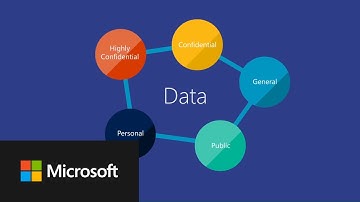 Microsoft shares tips on how to protect your information and privacy against cybersecurity threats