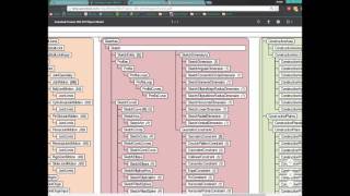 Fusion 360 API: Sketches and Circles