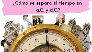 ¿Qué significa AD en el tiempo?