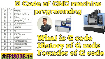 G code of cnc machine | what is G code of cnc | know about CNC G code | what is CNC G code