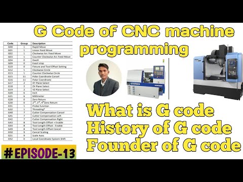 G code of cnc machine | what is G code of cnc | know about CNC G code | what is CNC G code