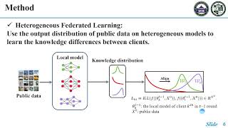 cvpr