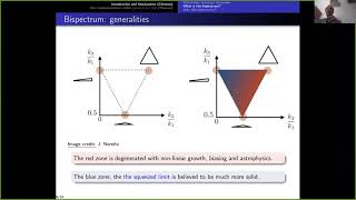 Relativistic effects: A contamination of primordial non-Gaussianities