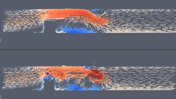 Spalart Allmaras Model