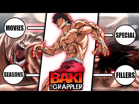 Top 10 Strongest Characters in Baki Rahen — Eightify