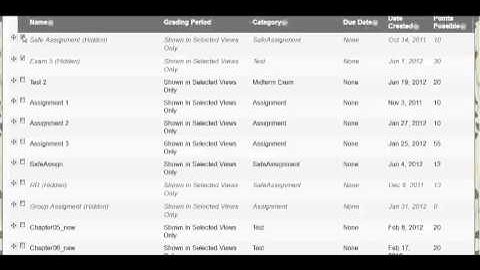 Blackboard 9.1.13: Show Hidden Grade Center Columns