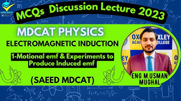 1-Bewegings-EMK en experimenten om geïnduceerde EMK te produceren ||Elektromagnetische inductie||...