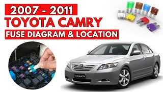 Toyota Camry (2007 to 2011) Fuse Box Diagrams & Location User Guide