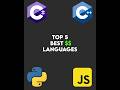 Top 5 Coding Languages That Pay the Most in 2025