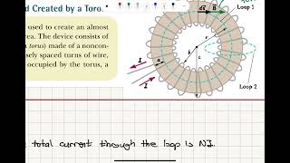 Week 7-10 The Magnetic Field Created by a Toroid