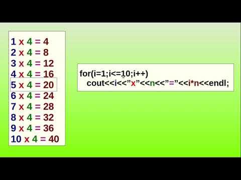 C++ Program: Multiplication Table - YouTube