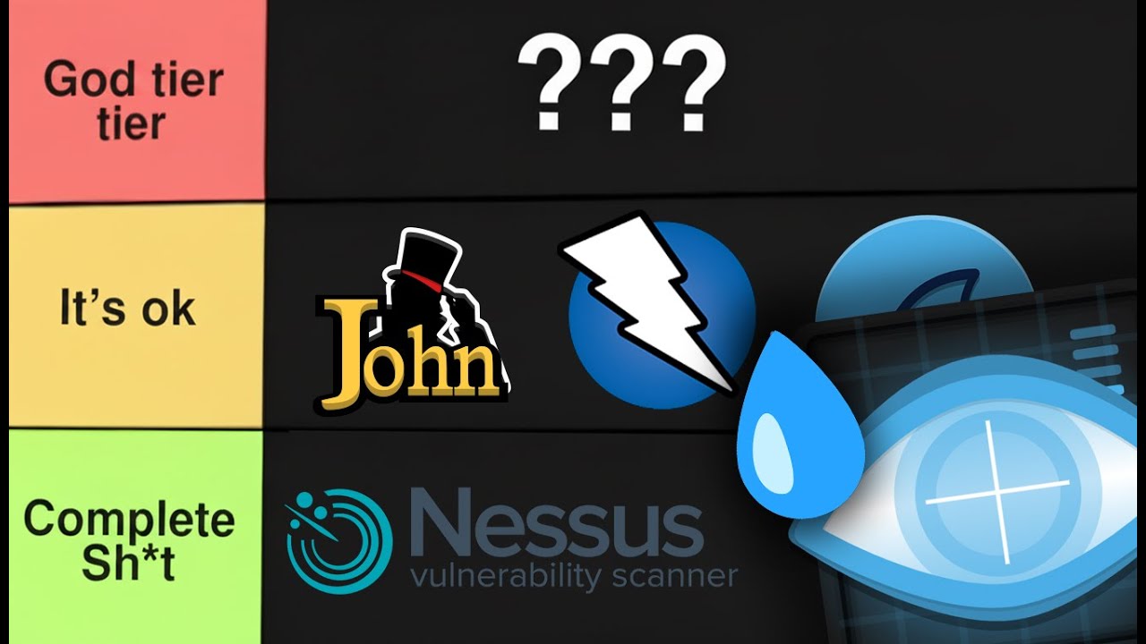 РЕАЛЬНЫЙ список хакерских инструментов (без ерунды)