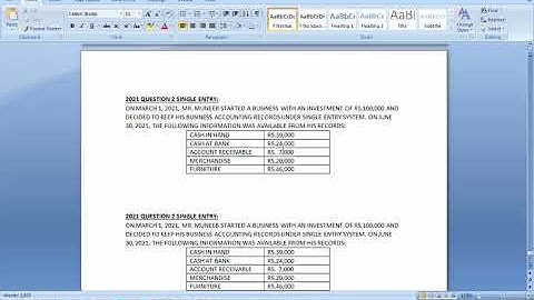 2ND YEAR | SINGLE ENTRY 2021 QUESTION 2 | ACCOUNTING BIEK