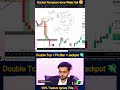 1H 4H Pin Bar Secret 🔥Double Top Reversal Formula #shorts #trading #cryptolive #xauusd #priceaction