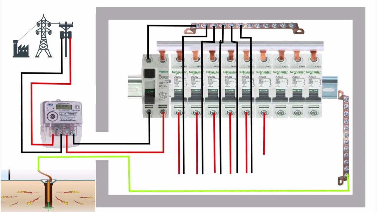 single phase mcb distribution db box connection diagram YouTube