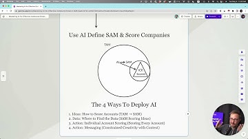 How to use AI to build a GTM Outbound Framework in 2023