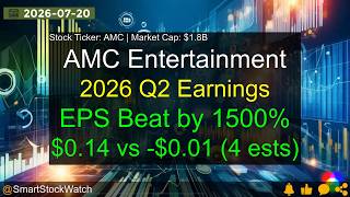 AMC Entertainment (AMC|$1.8B) - 2026 Q2 Earnings Analysis