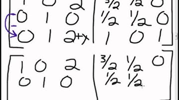 Finite Mathematics - Matrix Inverses