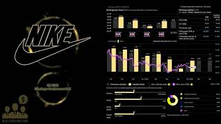 картинка: $NKE NIKE Конференц-связь о доходах за 1 квартал 2026 г.