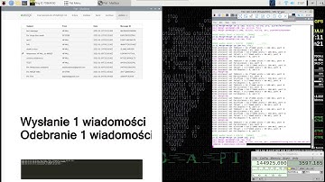 Winlink Gateway RMS 2m - 144.925MHz