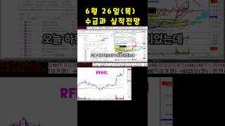 수급 &amp; 실적전망 #주식 #수급 #외인  #기관 #KT&amp;G #한화비전 #RFHIC