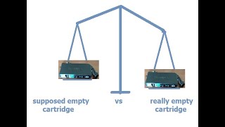 How to know when your cartridge is really empty