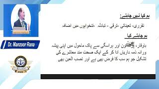Speech of Dr. M. Manzoor Rana (General Secretary) at the Inaugural Ceremony of DOCTORSCON-2026