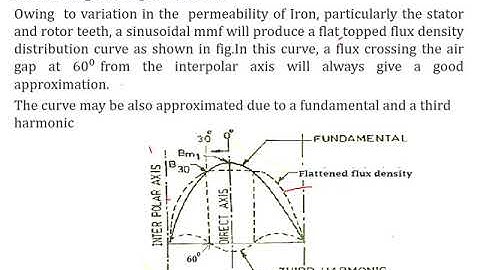 Module 4 Part  4 Design of 3 phase Induction Motor   Imamhusen Patil,AITM Bhatkal