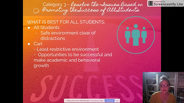 LaHaie EDL 853 Case Study