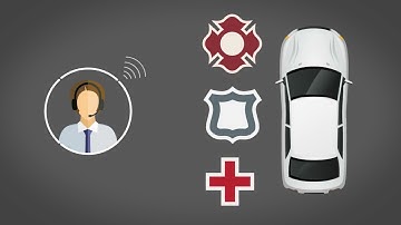 2023 INFINITI QX50 - INFINITI InTouch® Services