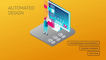 FireMon Automation  Animated