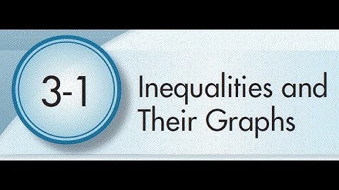 3-1 Inequalities and Their Graphs