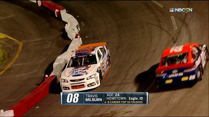 NASCAR K&N Pro Series West 2018. All American Spee...