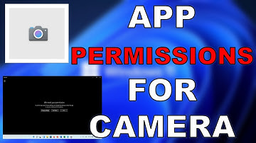 How to Manage app permissions for camera in Windows 11
