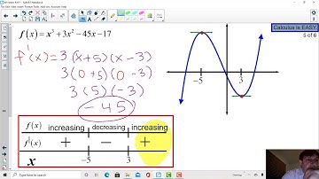 Leanza AP Calculus Derivative Application Video HW 29 1st ddx test