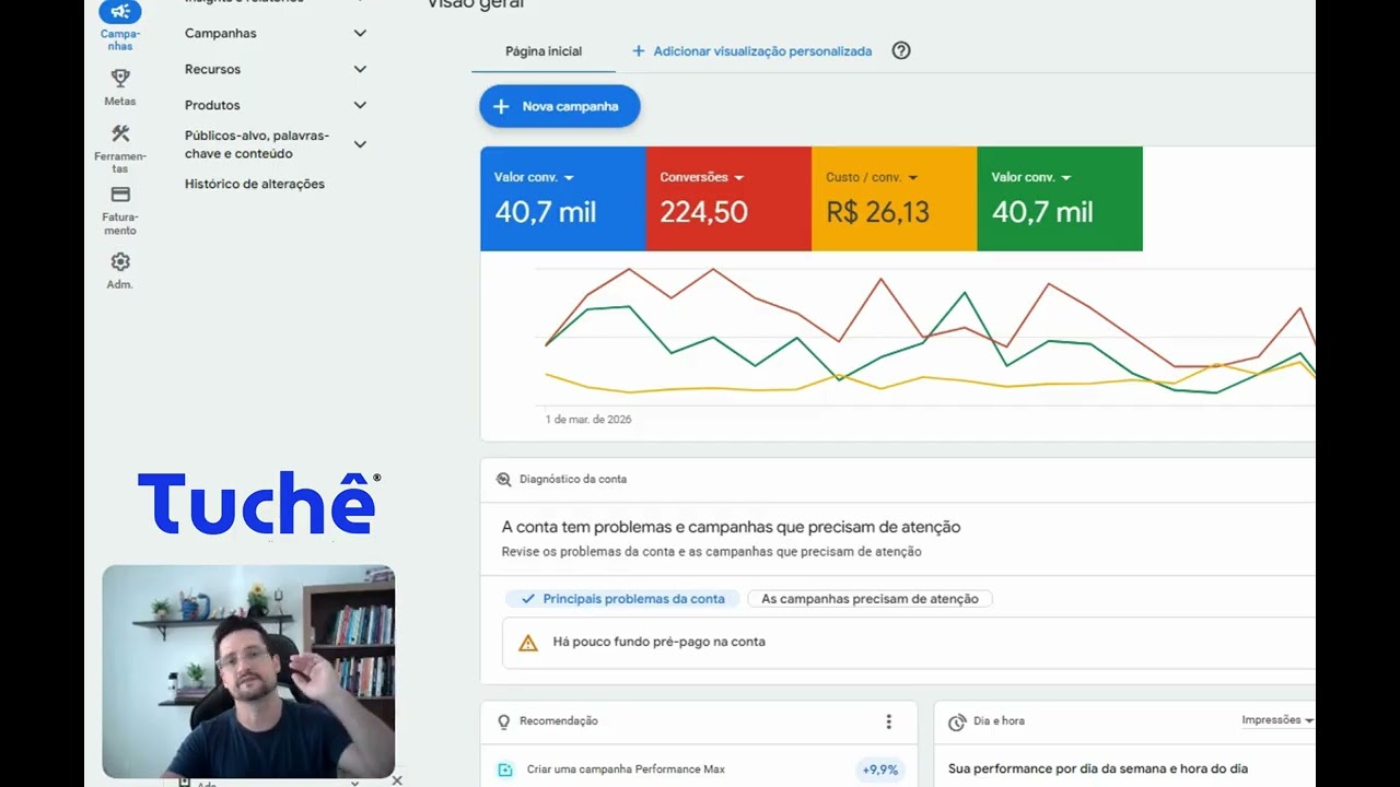 Quanto custa tráfego pago em 2026: guia completo de valores, investimento e retorno